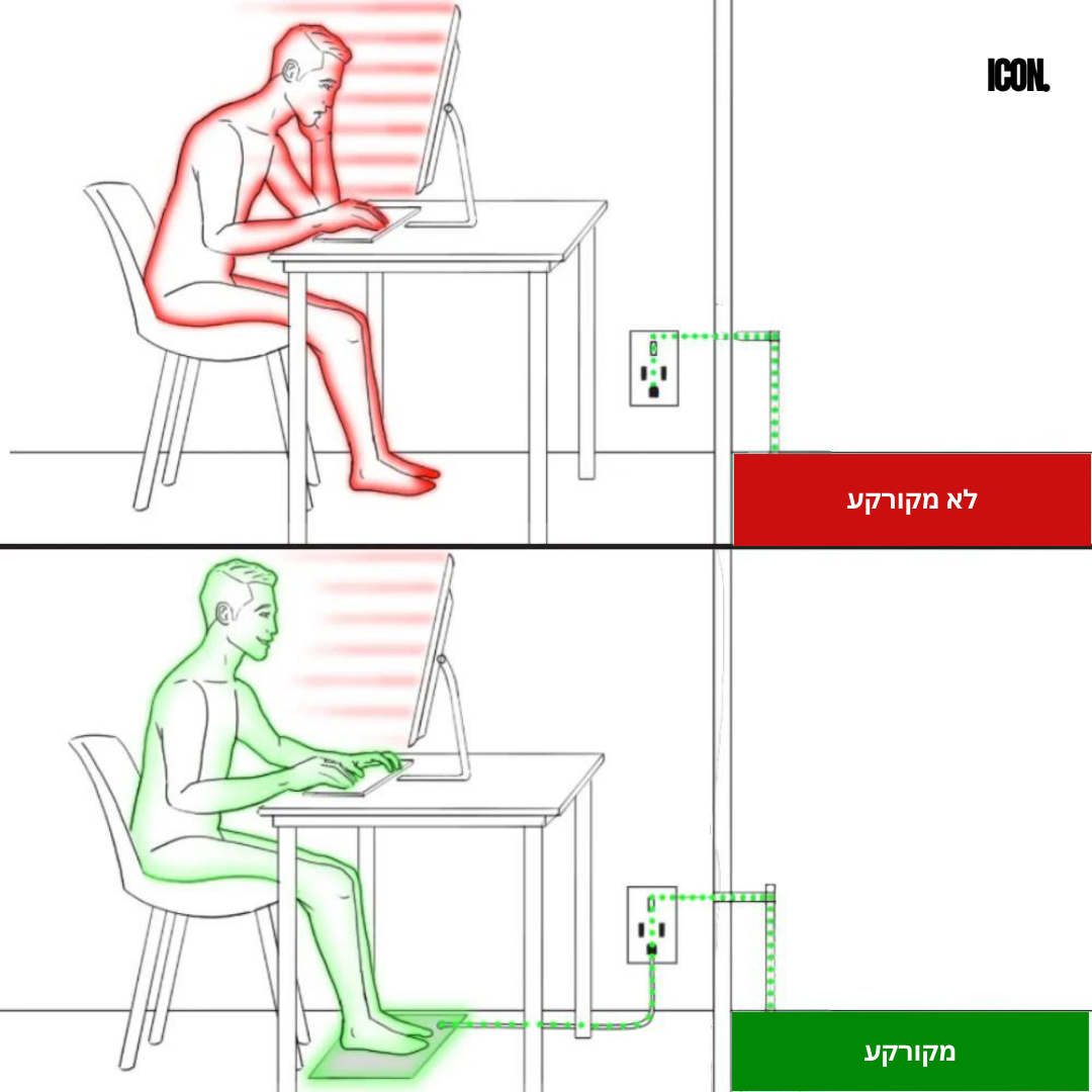 משטח גראונדינג אייקון